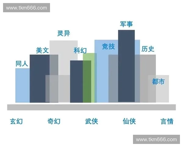 全球性转播矩阵扩大后为何赞助商难以实现预期商业价值对齐 全球性转播矩阵扩大后为何赞助商难以实现预期商业价值对齐